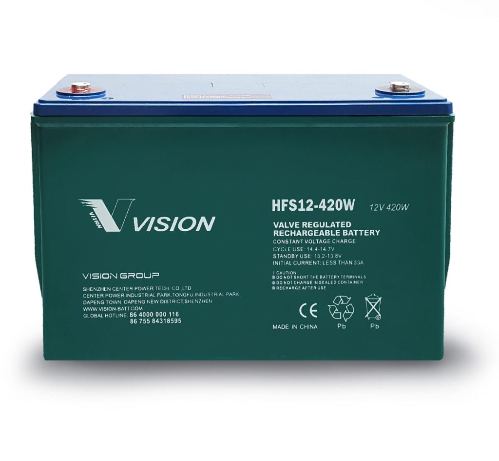 HFS12 115 FR BatteryGuru One Of The Largest Batteries Retailers